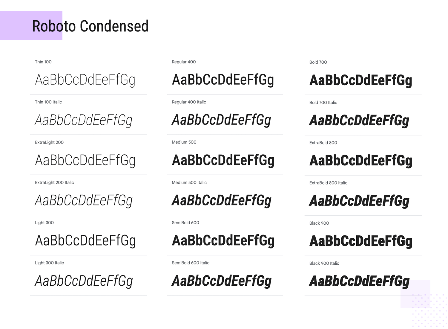 Roboto Condensed font showcase with weights from Thin 100 to Black 900, including italics.